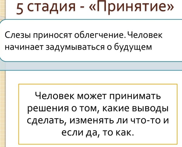 Отрицание, гнев, принятие, смирение. Стадии принятия неизбежного