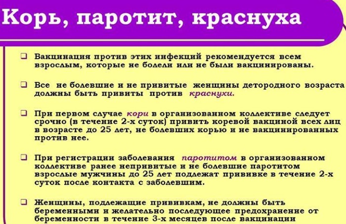 Прививки по возрасту взрослых. Таблица, какие положены