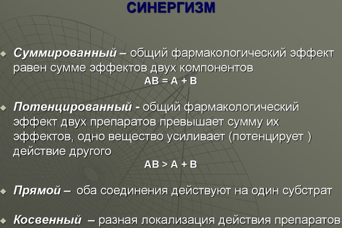 Синергизм в фармакологии. Что это такое, виды, примеры препаратов