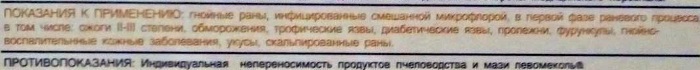 ВоскоПран с Левомеколем. Инструкция по применению, цена, отзывы