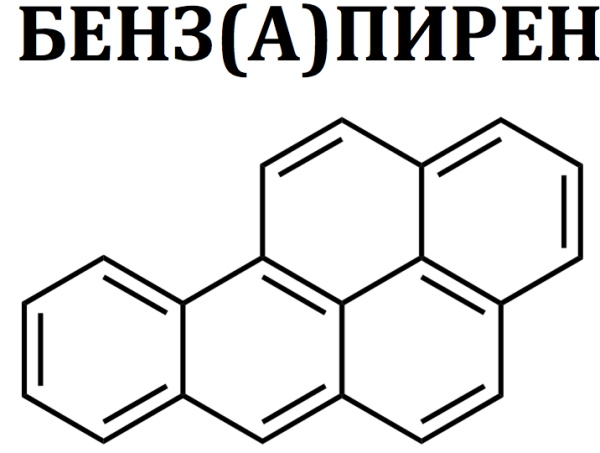 Бензапирен. Влияние на организм человека и окружающую среду