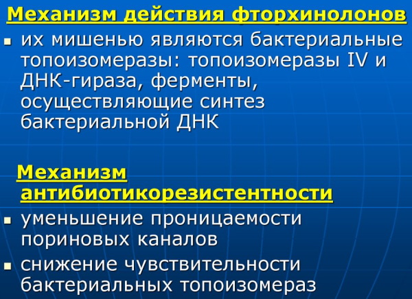 Фторхинолоны. Препараты, список антибиотиков 3-4 поколение