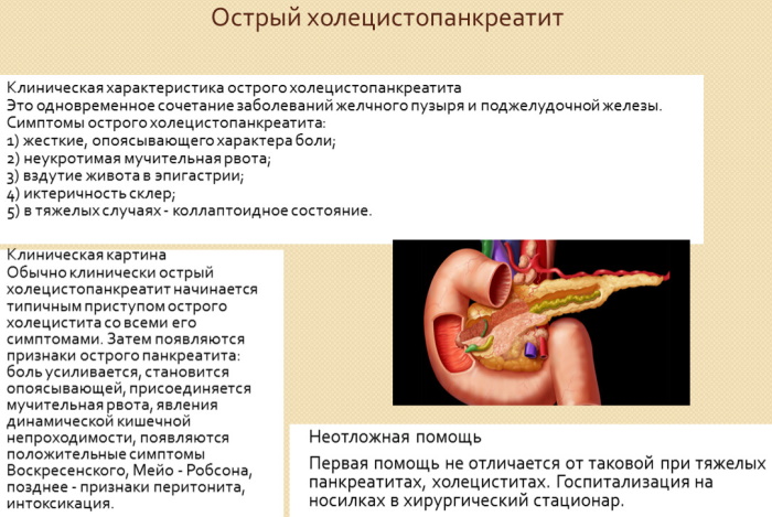 Холецистит у детей. Симптомы и лечение без температуры, кашля