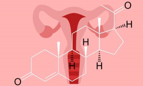 Избыток прогестерона у женщин. Симптомы, последствия, причины