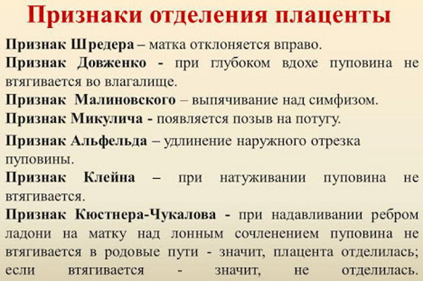 Отделение плаценты. Признаки по авторам Альфельду, Кюстнеру-Чукалову