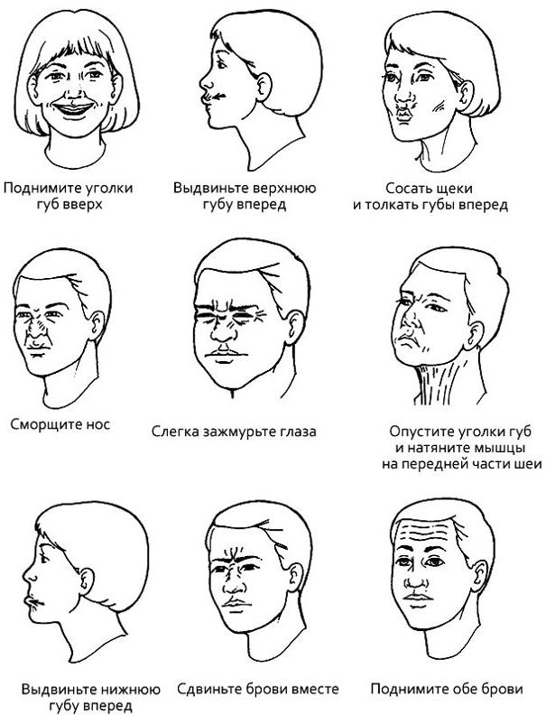 Гимнастика при неврите лицевого нерва упражнения картинки