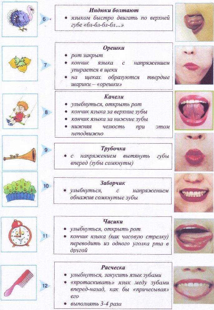 Гимнастика при неврите лицевого нерва упражнения картинки