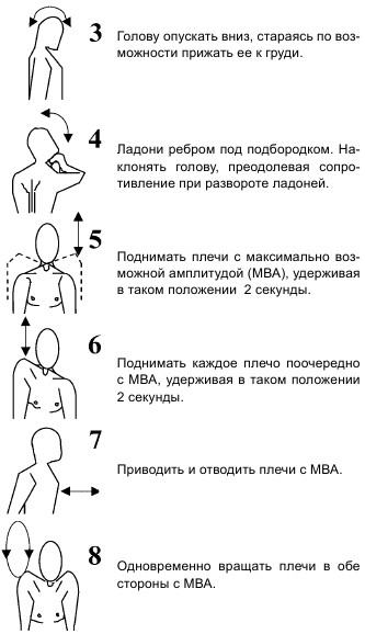 Гимнастика при неврите лицевого нерва упражнения картинки