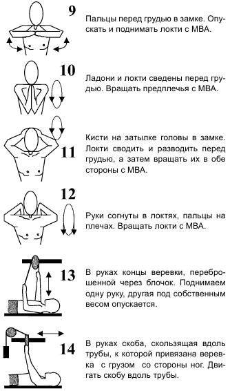 Гимнастика при неврите лицевого нерва упражнения картинки