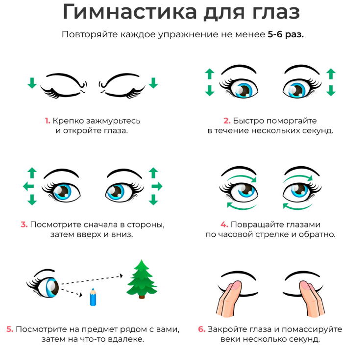 Гимнастика при неврите лицевого нерва упражнения картинки