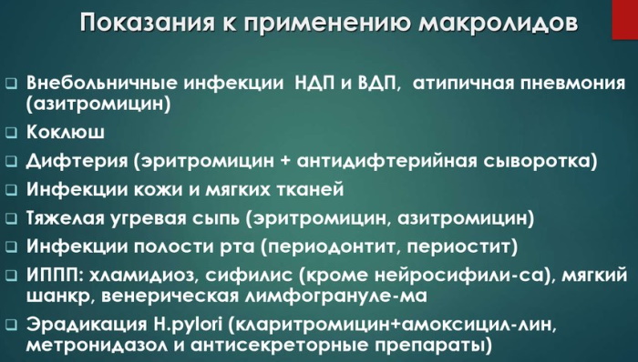 Антибиотики не пенициллинового ряда. Список