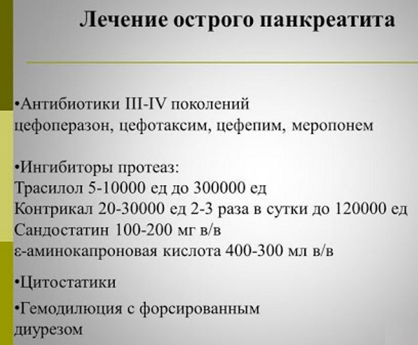 Антибиотики при панкреатите поджелудочной железы при обострении