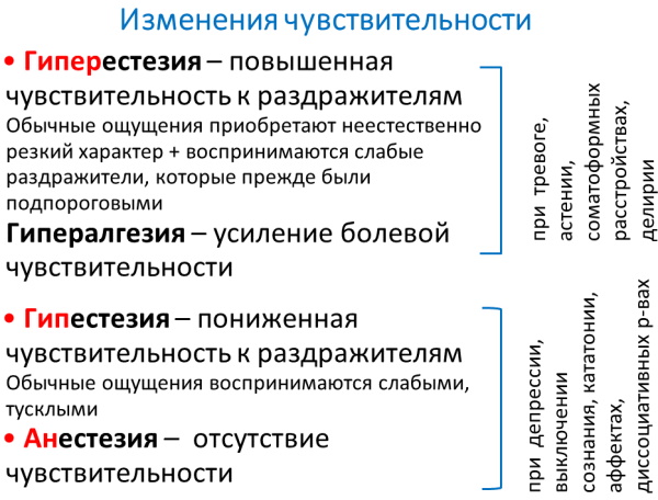 Чувствительность в психологии. Что это, пороги абсолютная, повышенная, относительная, элементарная