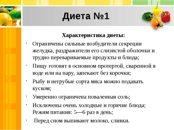 Диета при гастрите желудка. Меню в стадии обострения, рецепты