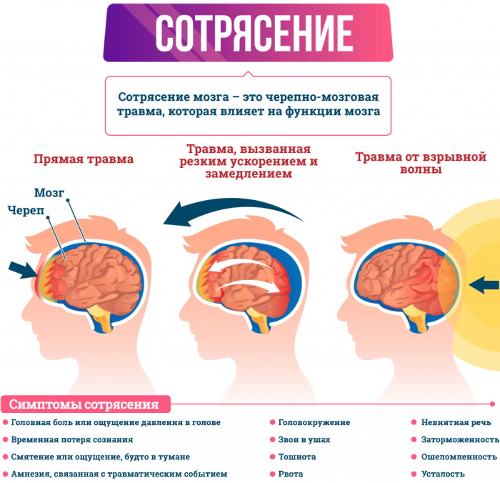 если горит лицо а температуры нет что это. gorit litso no temperatury net 2. если горит лицо а температуры нет что это фото. если горит лицо а температуры нет что это-gorit litso no temperatury net 2. картинка если горит лицо а температуры нет что это. картинка gorit litso no temperatury net 2.