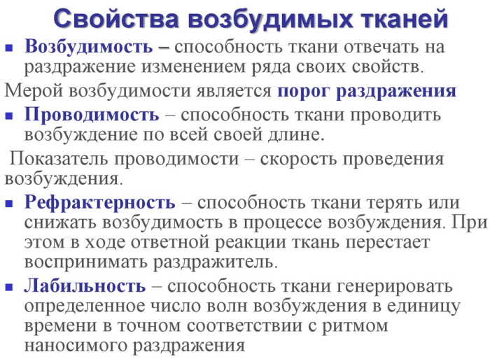 Лабильность в физиологии. Что это такое, суть