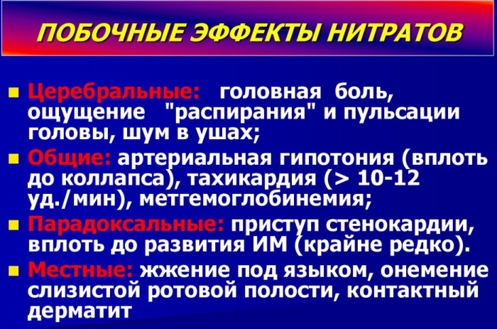 Моносан. Инструкция, показания к применению, цена, отзывы