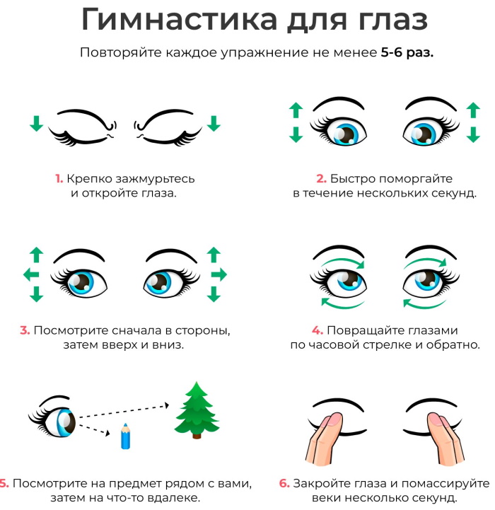 Двоится в глазах при взгляде вдаль. Причины