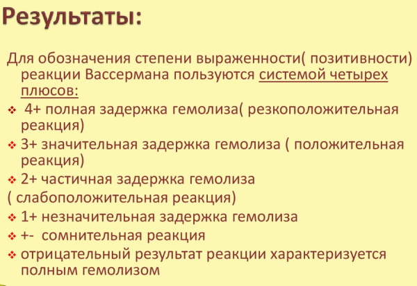 Реакция Вассермана (RW). Что это за анализ, как сдавать, сколько делается