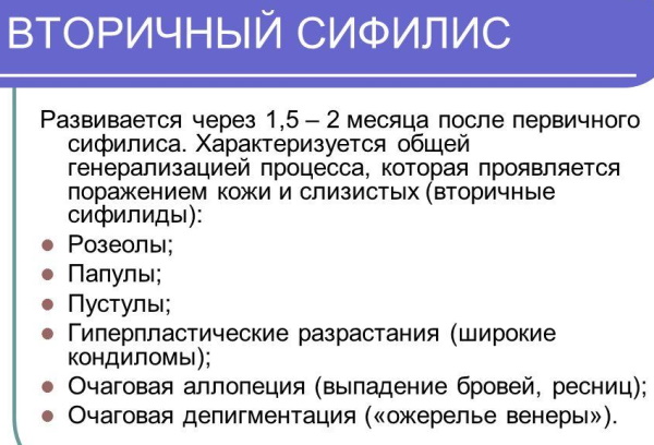 Сифилис на губах. Фото, как выглядит, как проявляется