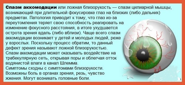 Спазм аккомодации глаз у детей. Что это такое, лечение