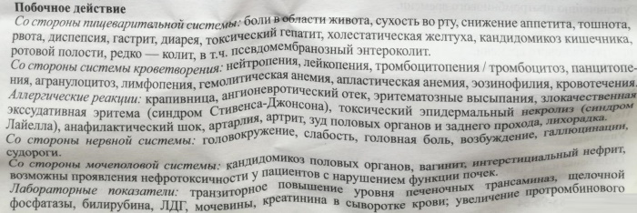 Цефалексин таблетки 250-500 мг. Инструкция по применению, цена, отзывы