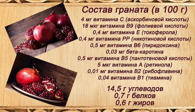 Гранатовые косточки. Польза и вред для организма