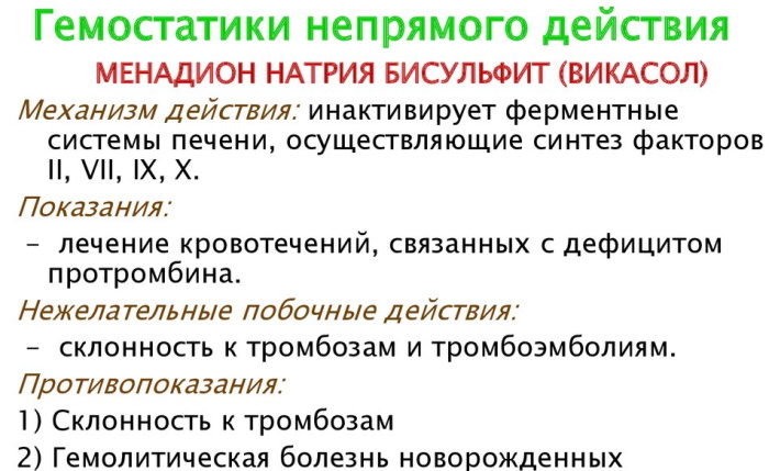 Викасол в ампулах. Инструкция по применению, цена, отзывы