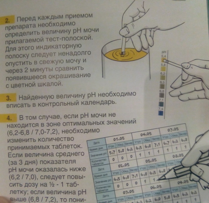 Блемарен при мочекаменной болезни. Отзывы