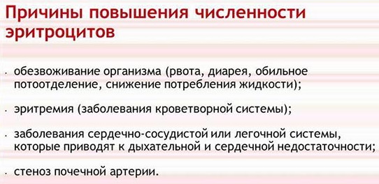 Показатели крови у детей. Норма до года, 3-7 лет и старше, таблица