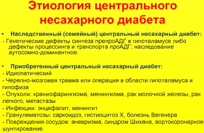 Хлориды в крови повышены у женщины, мужчины. Причины