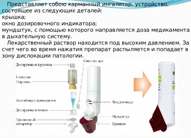 Ингалятор карманный для астматиков. Алгоритм применения, правила