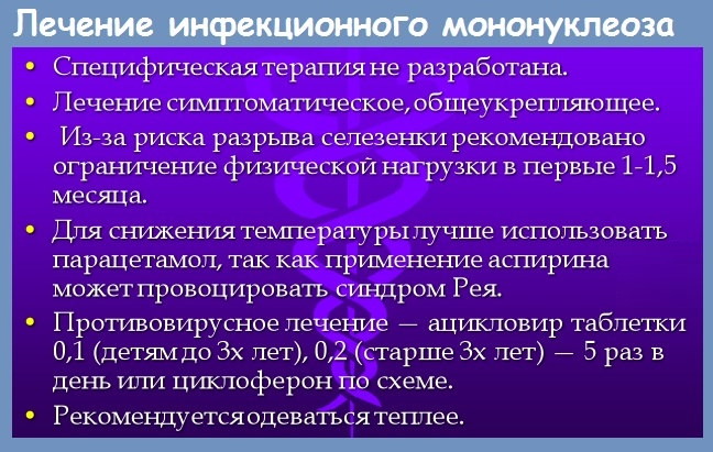 Мононуклеоз анализ крови: показатели, расшифровка, лечение