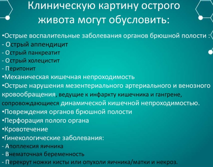 Острый живот в хирургии. Симптомы заболевания, клинические рекомендации