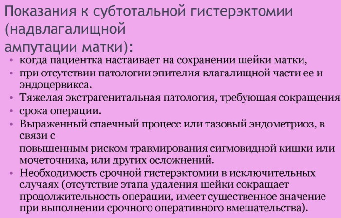 Подготовка к операции по удалению матки и яичников