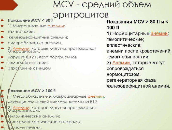 Показатели крови у детей. Норма до года, 3-7 лет и старше, таблица