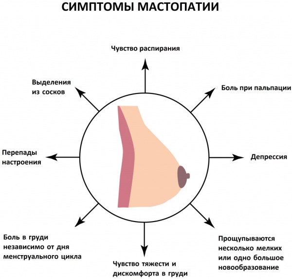 Пот пахнет уксусом у женщины, мужчины. Причины