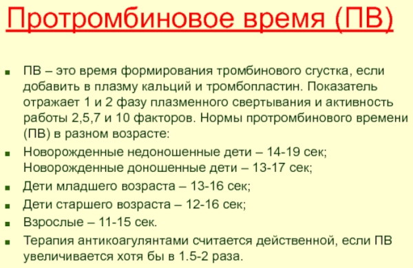 Свертываемость крови: норма у женщин из вены, пальца по возрасту