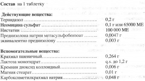 Тержинан свечи при грудном вскармливании. Отзывы