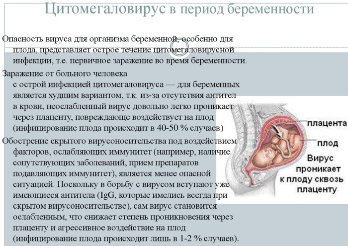 Лечение кольпита у женщин препараты схема лечения