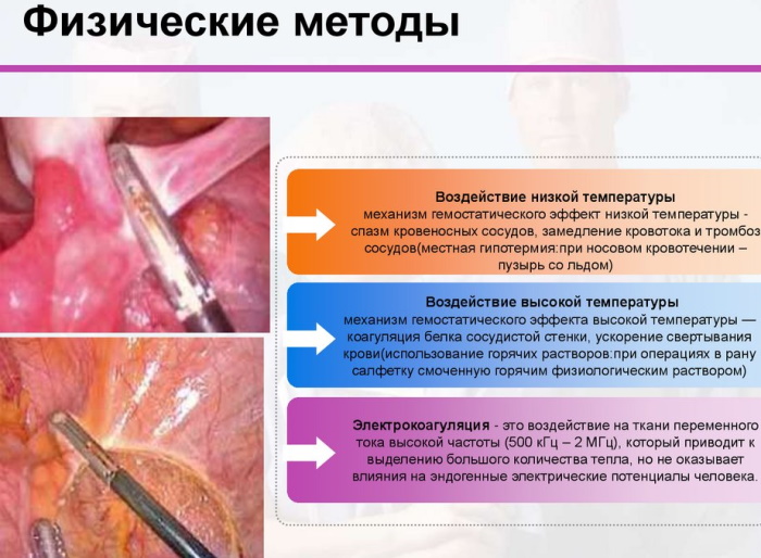 Удаление родинок электрокоагуляцией. Чем и как обрабатывать рану