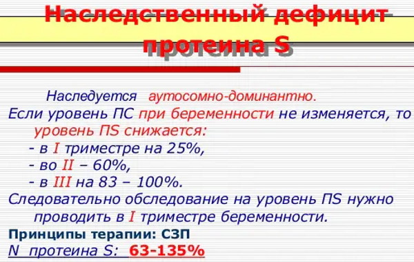 Протеин S понижен при беременности: опасно или нет?