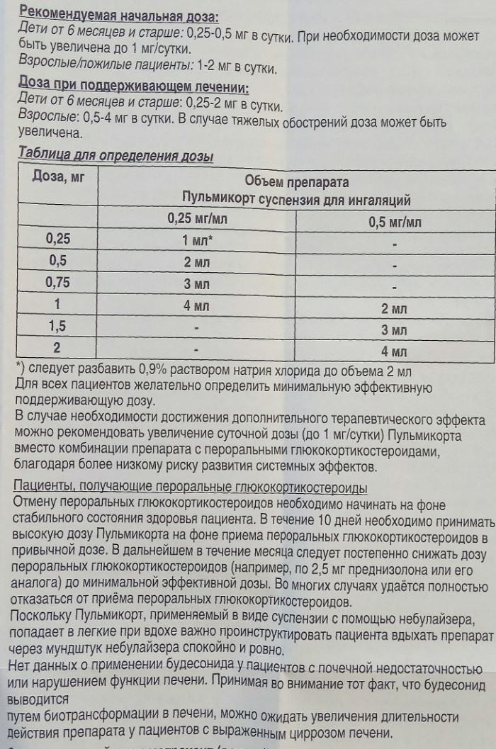 Пульмикорт это гормональный препарат или нет, антибиотик? Вреден ли?