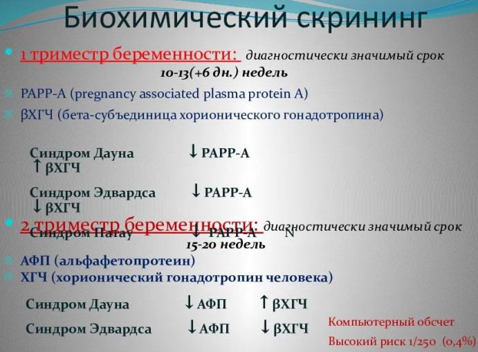 Риск трисомии 21 в 1 м триместре. Что это значит у беременных