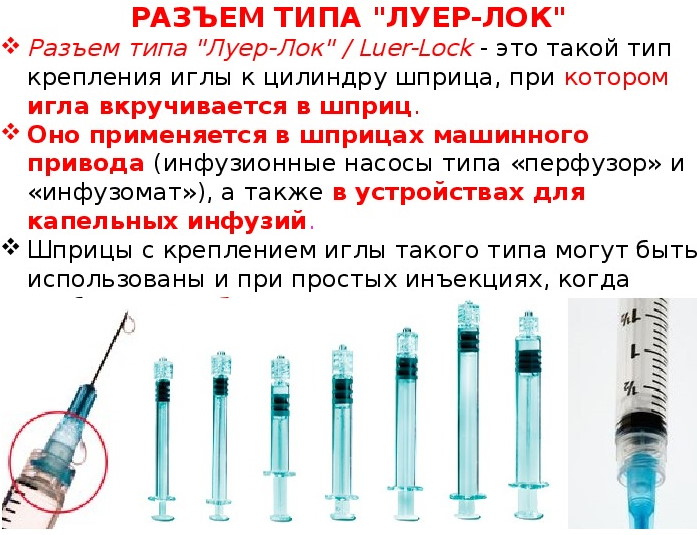 Шприцы для инъекций. Виды мл, какие лучше