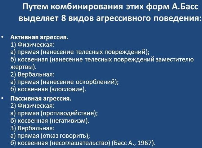 Агрессивность в психологии. Что это, определение, причины