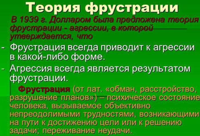 Агрессивность в психологии. Что это, определение, причины