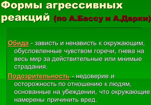 Агрессивность в психологии. Что это, определение, причины