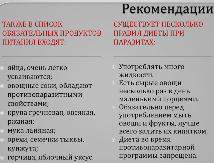 Аскаридоз у взрослых. Симптомы и лечение, препараты