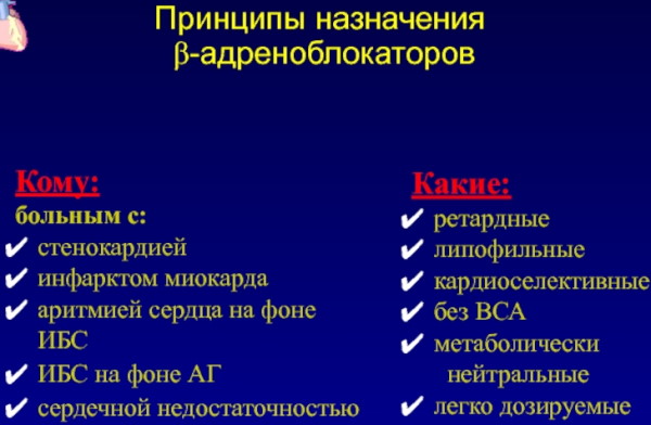 Бета-блокаторы. Механизм действия, фармакология, классификация